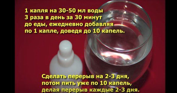 Сода і перекис водню: зцілювальний тандем від професора Неумивакіна