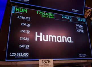 Humana registra lucro de US$ 195 milhões em meio à estabilização dos custos de saúde