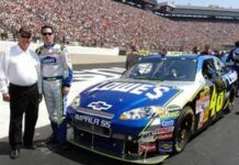 Автомобіль майбутнього: Як інновації в галузі безпеки змінили NASCAR